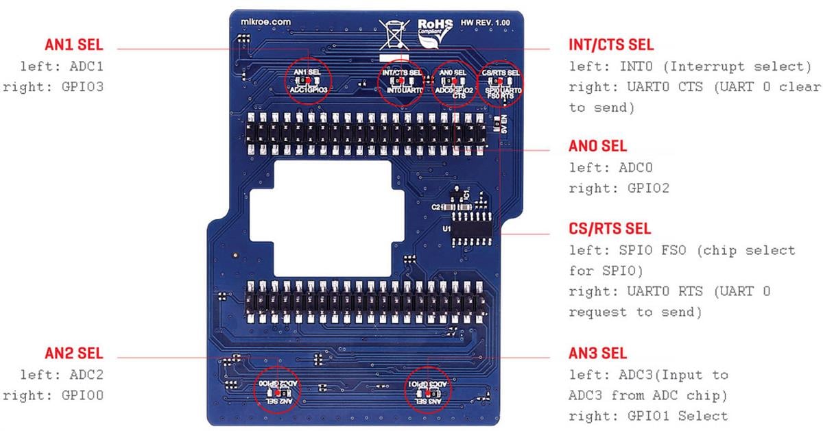 Mikroe Intel® Joule™ click Shield