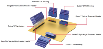Amphenol FCI BergStik® 2.54mmシュラウドなしヘッダ