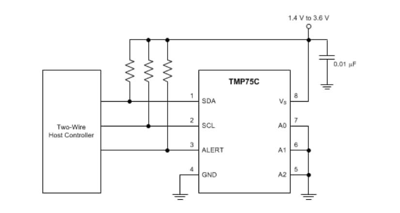 ブロック図 - Texas Instruments TMP75C/TMP75C-Q1温度センサ