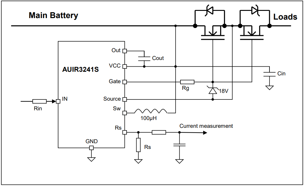 ブロック図 - Infineon Technologies AUIR3241S & AUIR3242SハイサイドMOSFETドライバ