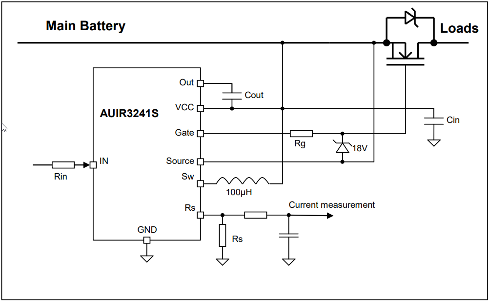 ブロック図 - Infineon Technologies AUIR3241S & AUIR3242SハイサイドMOSFETドライバ