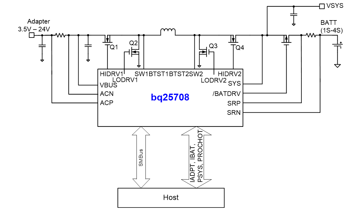 ブロック図 - Texas Instruments BQ25708 SMBusバックブースト充電コントローラ
