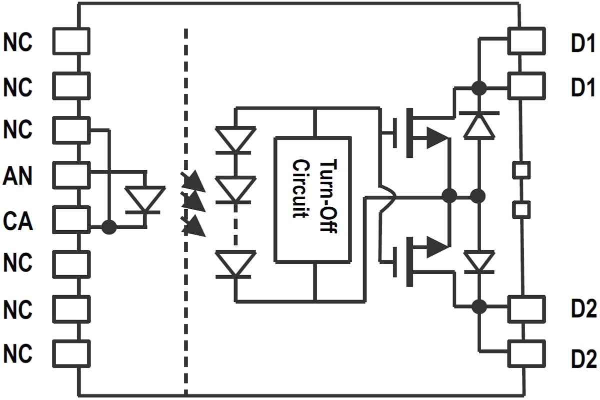 ブロック図 - Broadcom ASSR-601J 1 Form Aソリッド・ステート・リレー