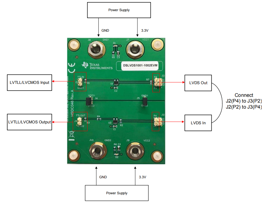 アプリケーション回路図 - Texas Instruments DSLVDS1001-1002EVM評価モジュール