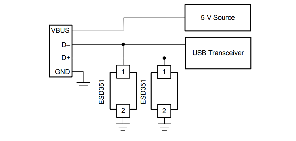 ブロック図 - Texas Instruments ESD351 1チャンネル30kV ESD保護ダイオード