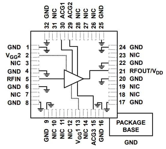 ブロック図 - Analog Devices Inc. HMC637BPM5E MMIC