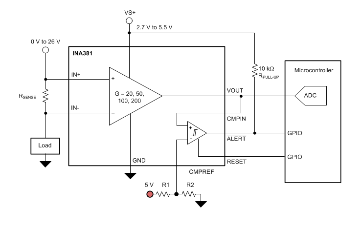 ブロック図 - Texas Instruments INA381電圧出力電流センシング・アンプ