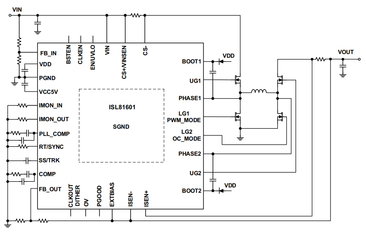 Renesas Electronics ISL81601EVAL1Z評価ボード