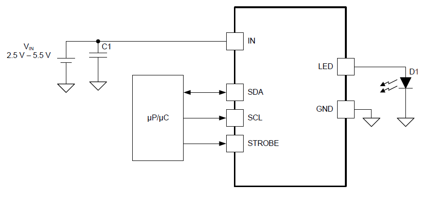 回路図 - Texas Instruments LM36011インダクタレスLEDフラッシュドライバ