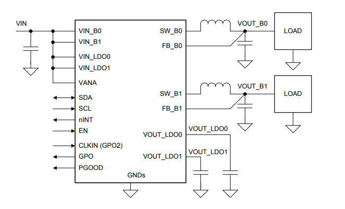 回路図 - Texas Instruments LP873220/LP873220-Q1コンバータおよびレギュレータ