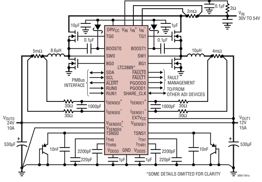 Analog Devices Inc. LTC388x降圧型コントローラ