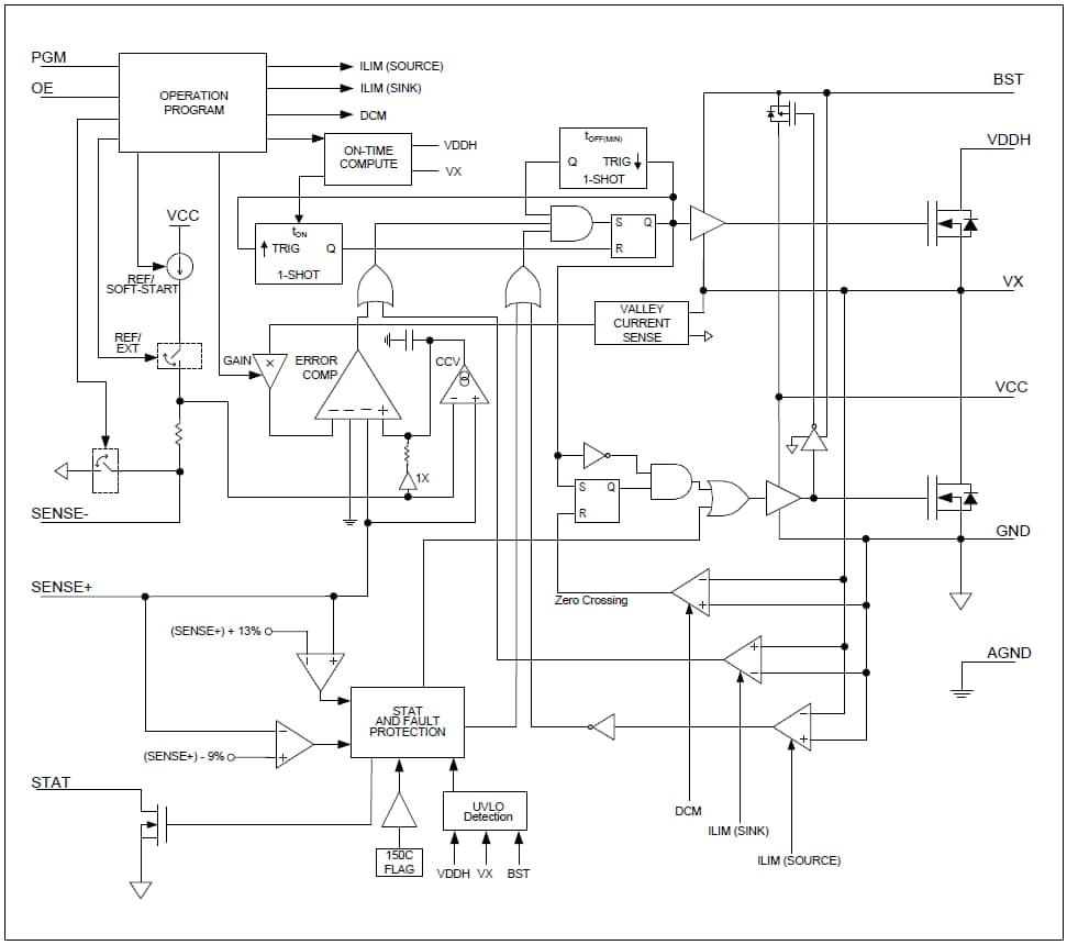 ブロック図 - Analog Devices / Maxim Integrated MAX38800/MAX38801スイッチング・レギュレータ