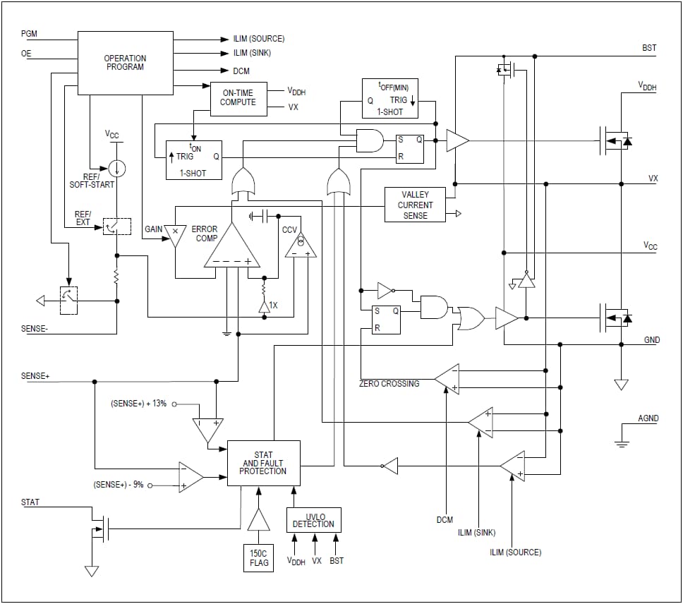 ブロック図 - Analog Devices / Maxim Integrated MAX38800/MAX38801スイッチング・レギュレータ