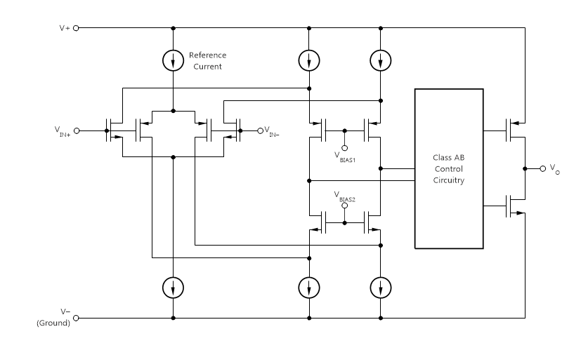 ブロック図 - Texas Instruments MCP629x 10MHz RRIOオペレーショナル・アンプ