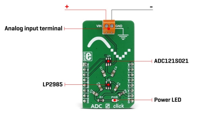 ブロック図 - Mikroe MIKROE-2846 ADC 5クリック