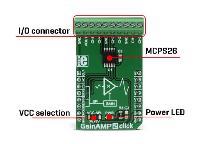 ブロック図 - Mikroe MIKROE-2859 GainAMP 2クリック