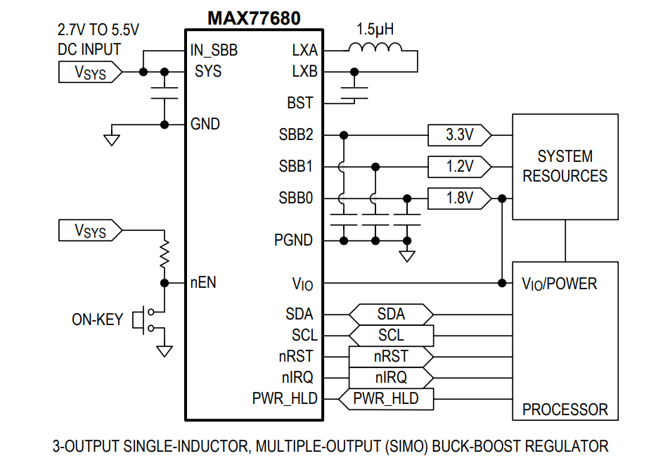 アプリケーション回路図 - Analog Devices / Maxim Integrated MAX77680/MAX77681 SIMOバックブースト・レギュレータ