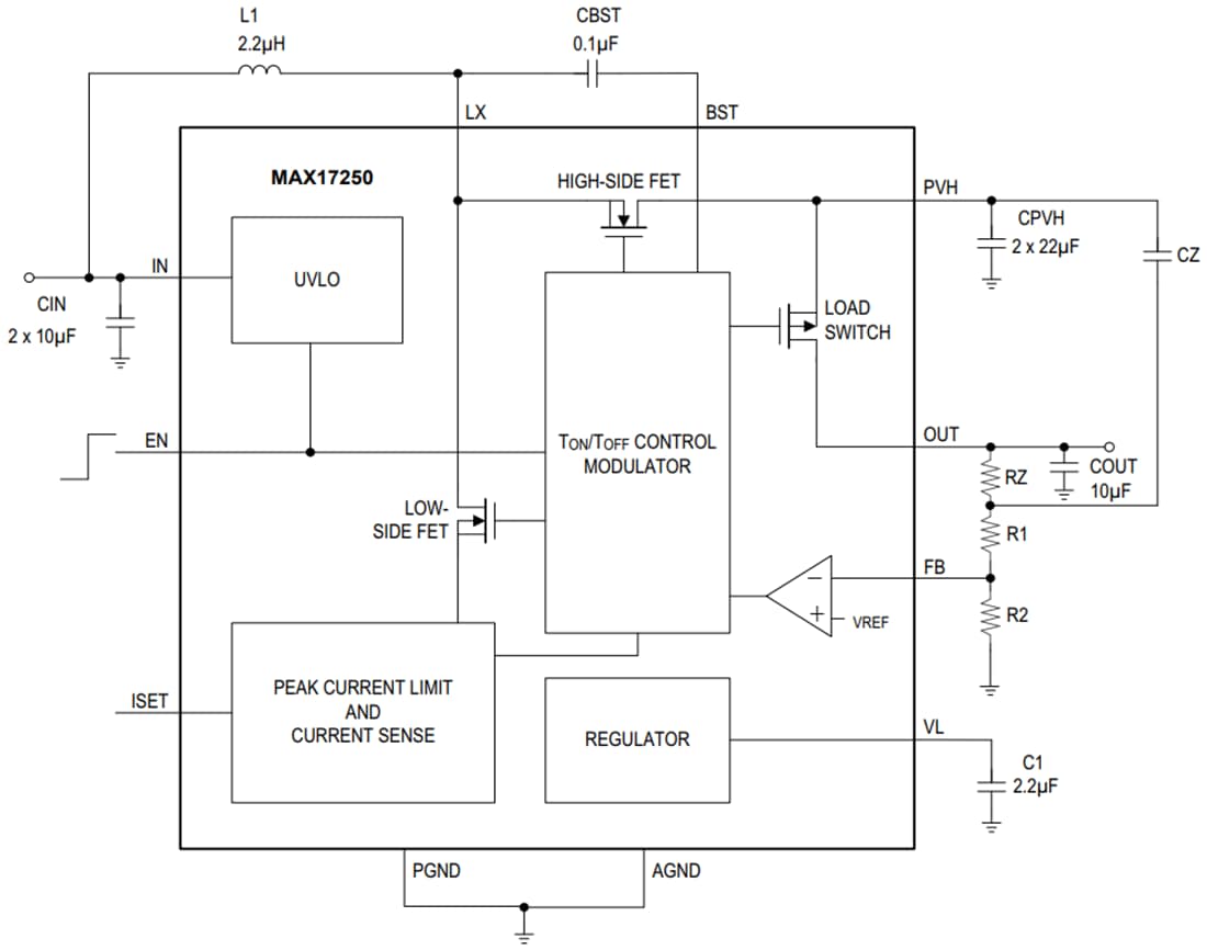 ブロック図 - Analog Devices / Maxim Integrated MAX17250 DC-DCブースト・コンバータ