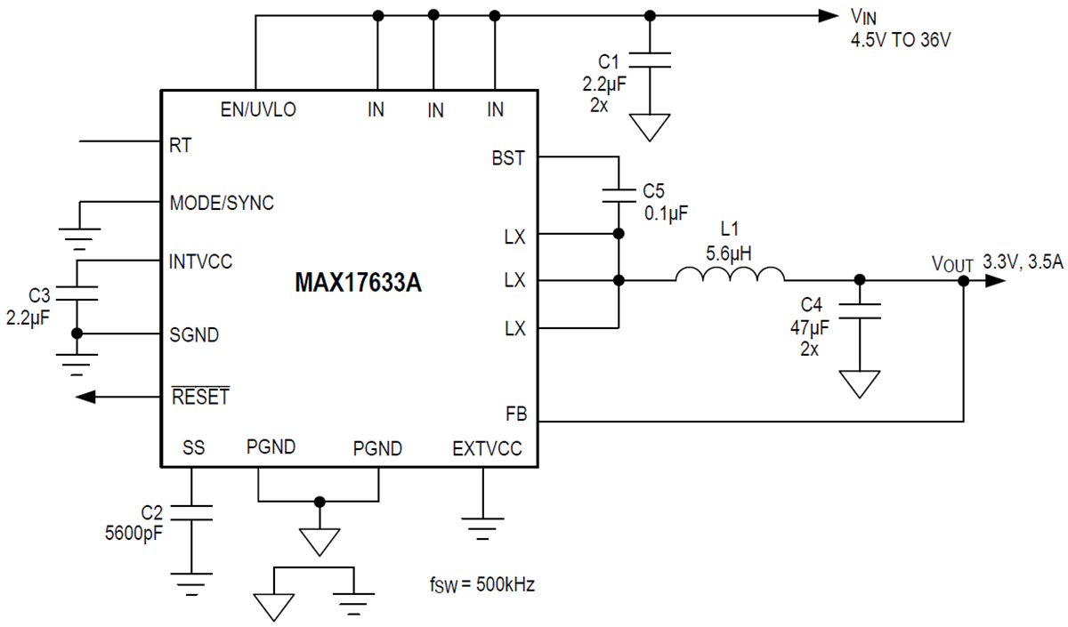 アプリケーション回路図 - Analog Devices / Maxim Integrated MAX17633同期降圧DC-DCコンバータ