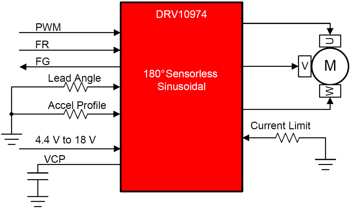 回路図 - Texas Instruments DRV10974 3相センサレス・モータドライバ