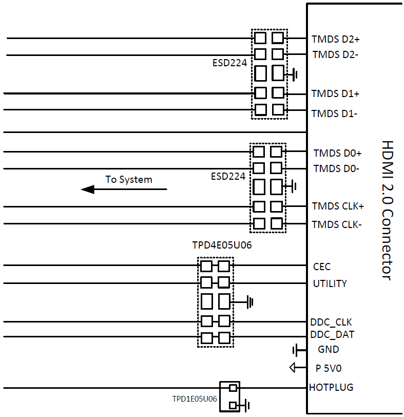 回路図 - Texas Instruments ESD224 TVS ESD保護ダイオードアレイ