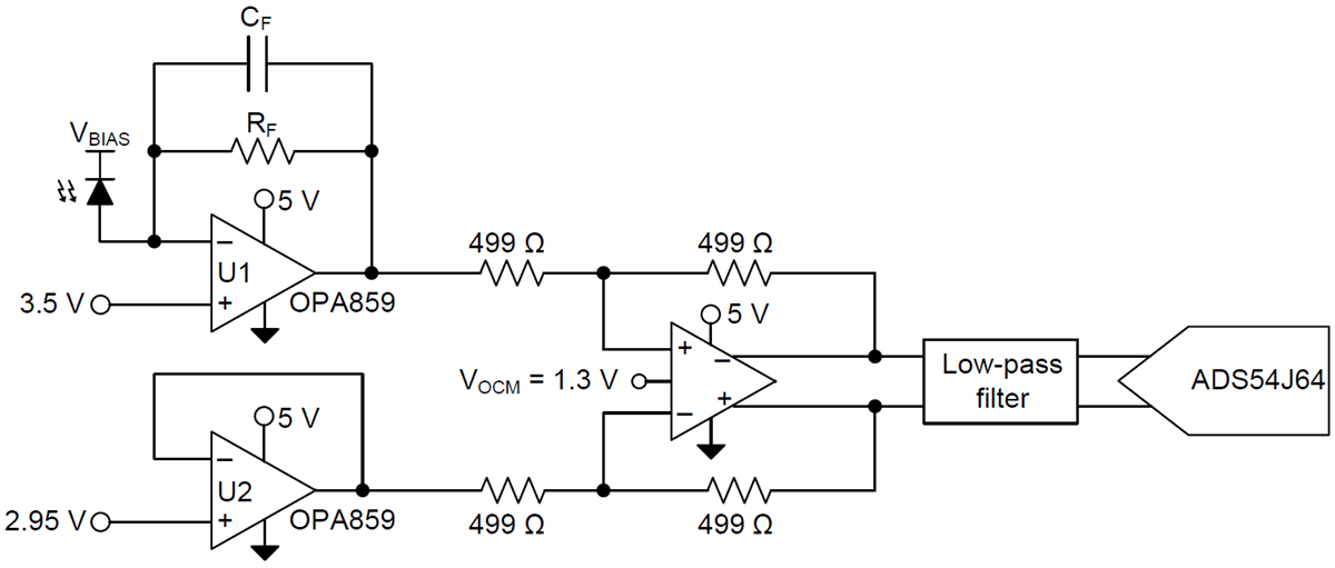 アプリケーション回路図 - Texas Instruments OPA859広帯域低ノイズ・オペレーショナル・アンプ