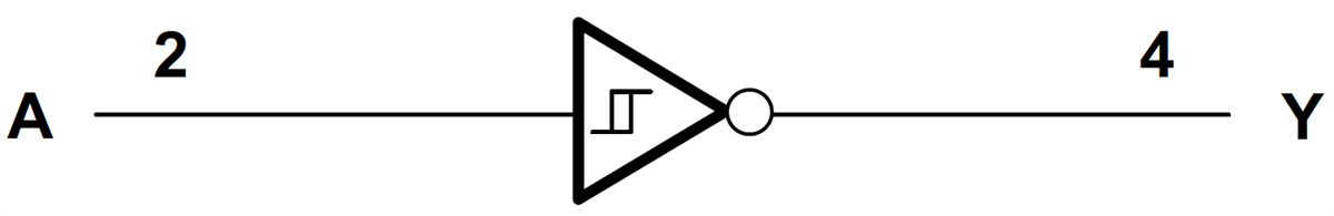 ブロック図 - Texas Instruments SN74AHCT1G14シングル・シュミットトリガ・インバータ・ゲート