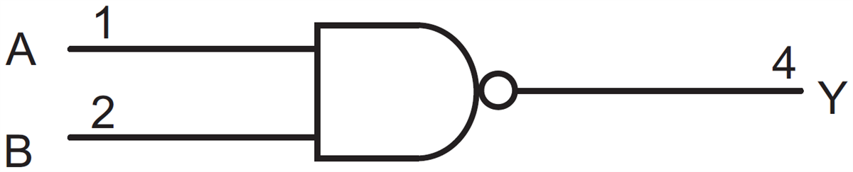 ブロック図 - Texas Instruments SN74LV1T00正論理NANDゲート論理レベル・シフタ