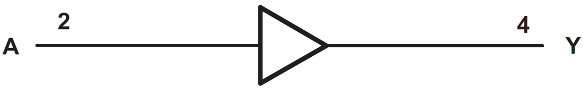 ブロック図 - Texas Instruments SN74LV1T34バッファ論理レベル・シフタ