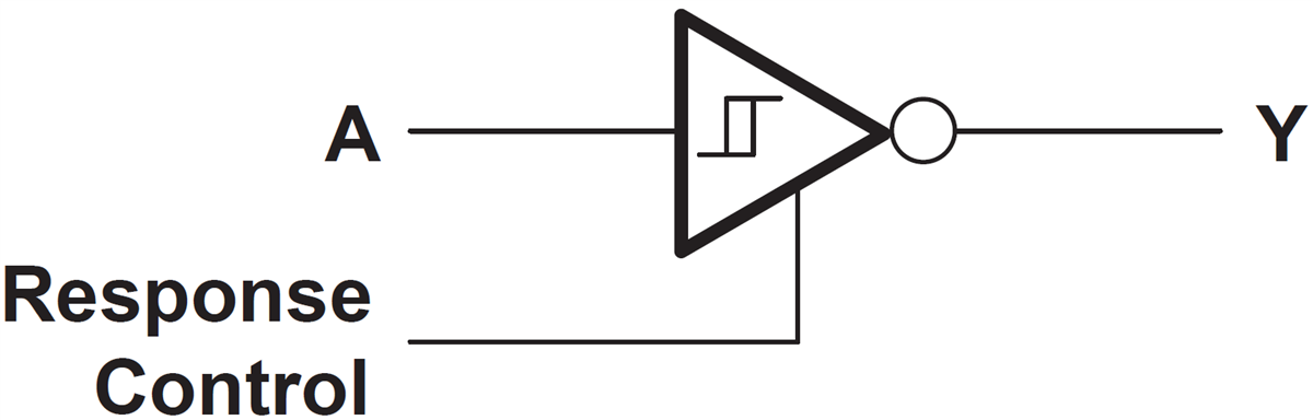 ブロック図 - Texas Instruments MC1489/MC1489A/SN75189/SN75189Aラインレシーバ