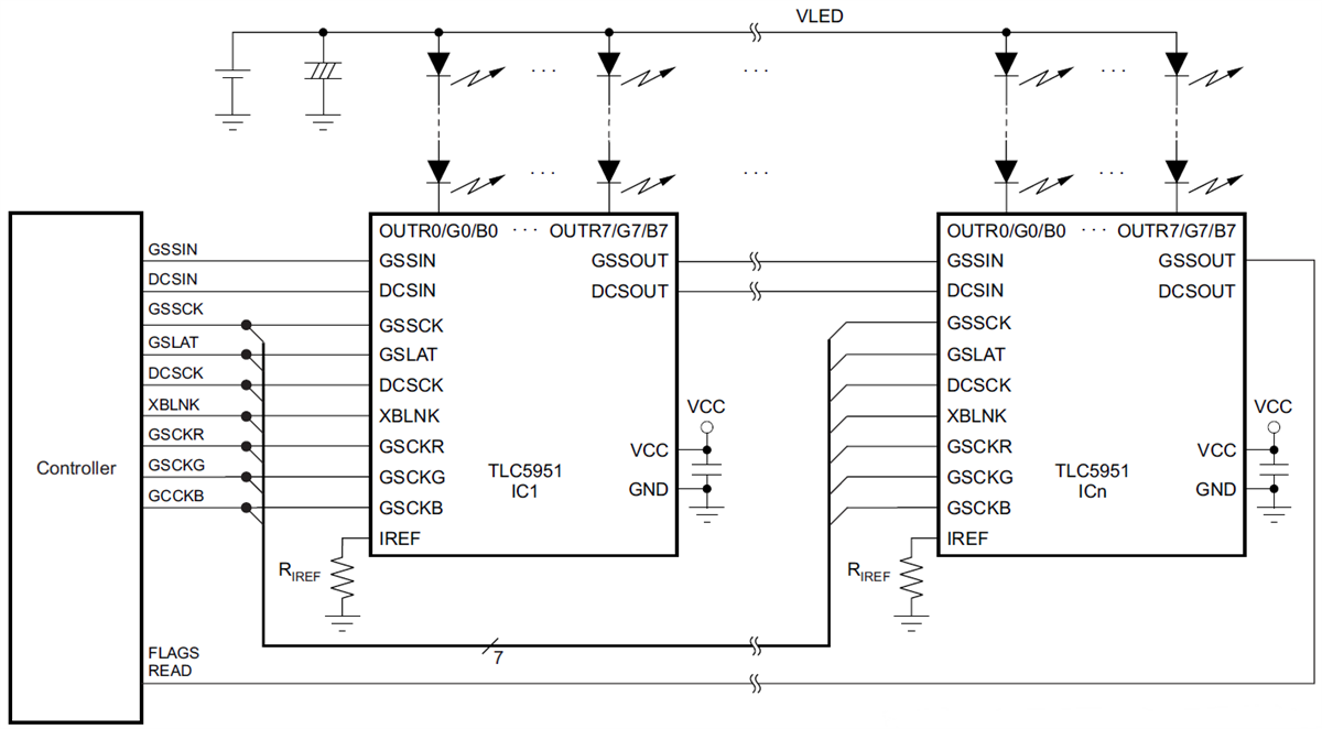 アプリケーション回路図 - Texas Instruments TLC5951 24チャンネル定電流シンクドライバ