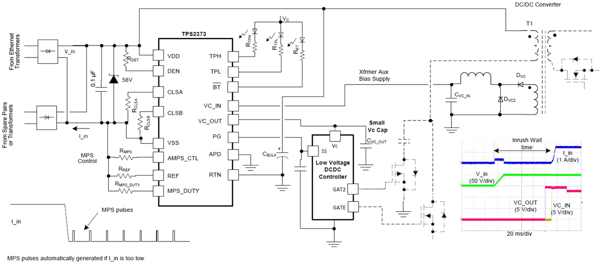 回路図 - Texas Instruments TPS2373ハイパワーPDインターフェイス
