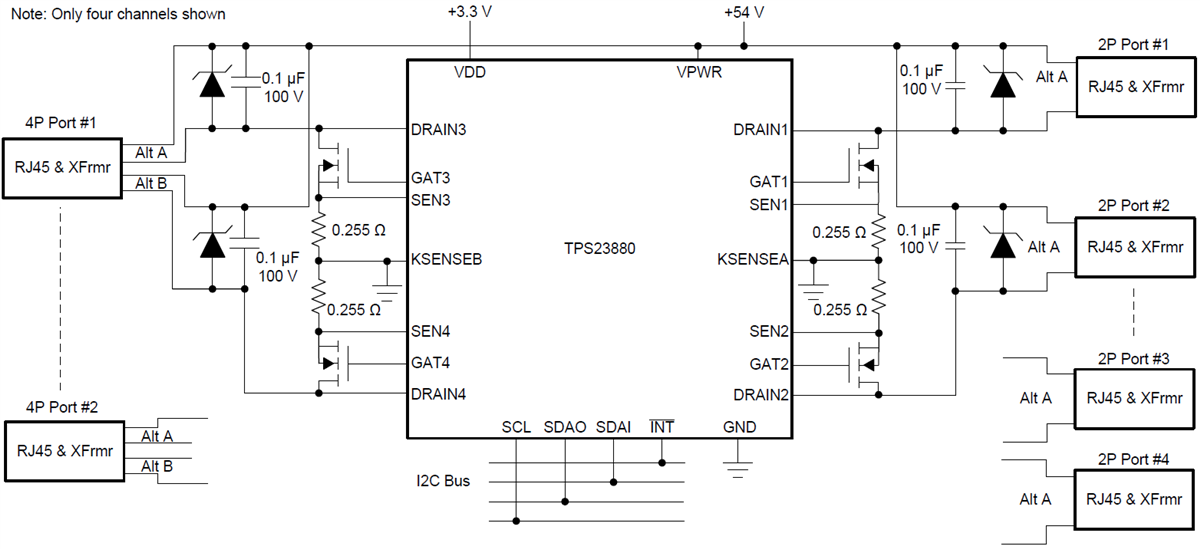回路図 - Texas Instruments TPS23880 8チャンネルPSEコントローラ