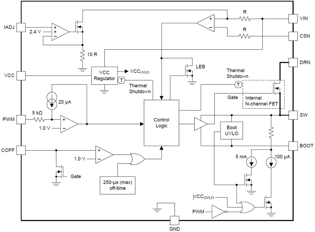 ブロック図 - Texas Instruments TPS92515AHV-Q1 2A LEDドライバ
