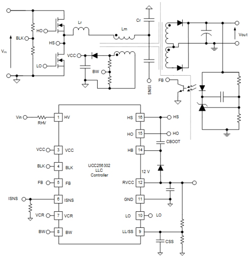 回路図 - Texas Instruments UCC256302 LLC共振コントローラ