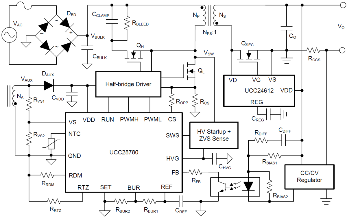 回路図 - Texas Instruments UCC28780ゼロ電圧スイッチング・フライバック・コントローラ