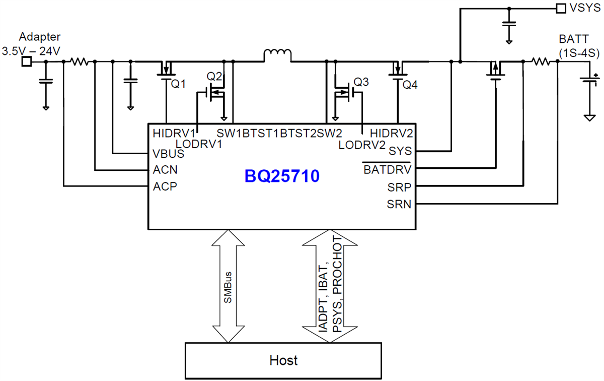 アプリケーション回路図 - Texas Instruments bq25710 / bq25713 / bq25713B充電コントローラ