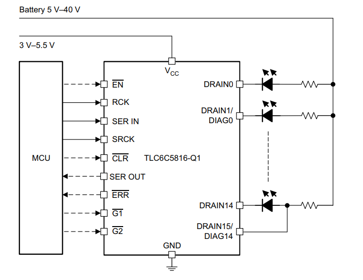 回路図 - Texas Instruments TLC6C5816-Q1車載用16ビットLEDドライバ