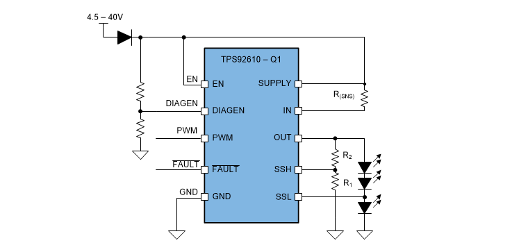 ブロック図 - Texas Instruments TPS92610-Q1車載用シングルチャンネルLEDドライバ