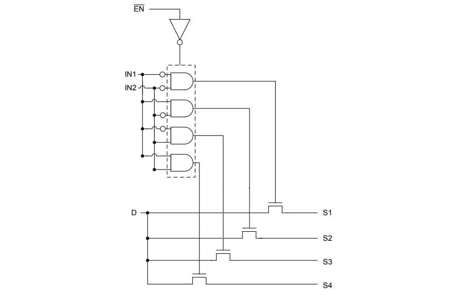 ブロック図 - Texas Instruments TS3A5017/TS3A5017-Q1アナログ・スイッチ