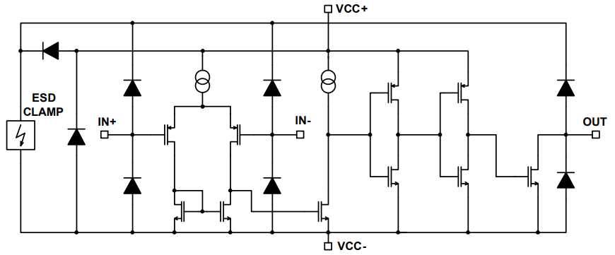 STMicroelectronics TSX339 Micropower CMOSクワッド電圧コンパレータ