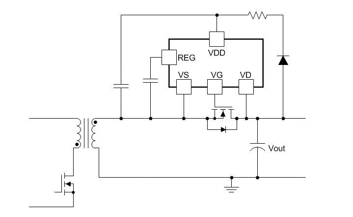 ブロック図 - Texas Instruments UCC24612同期整流器コントローラ