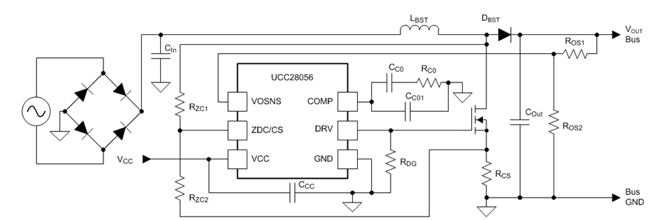 ブロック図 - Texas Instruments UCC28056高性能PFCコントローラ