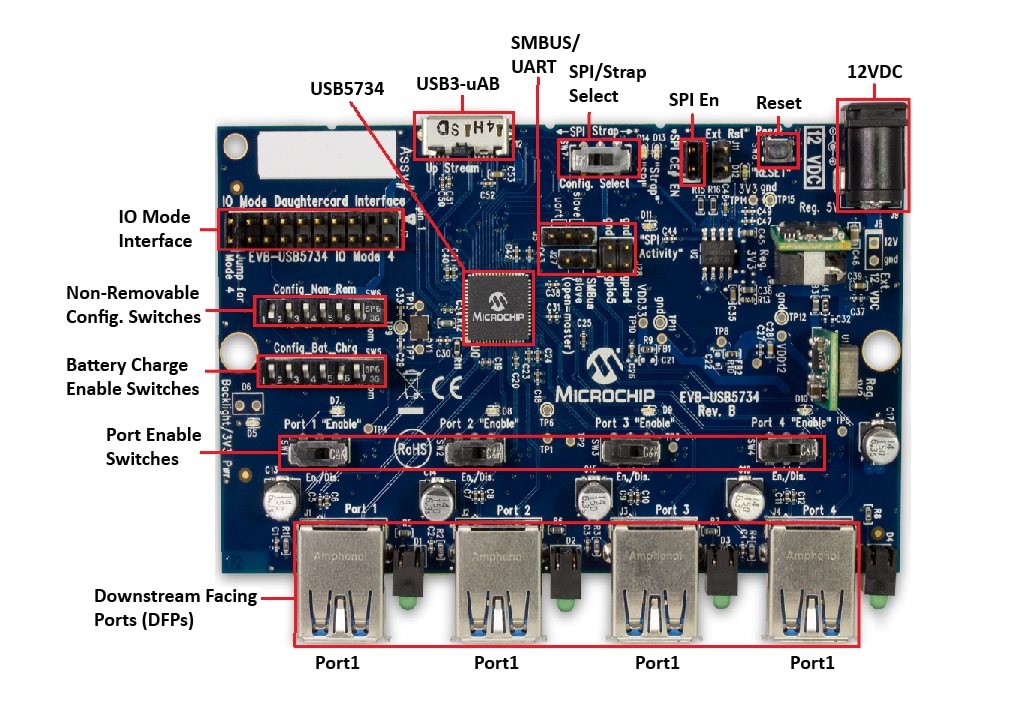 回路図 - Microchip Technology EVB-USB5734 USBコントローラハブ評価ボード