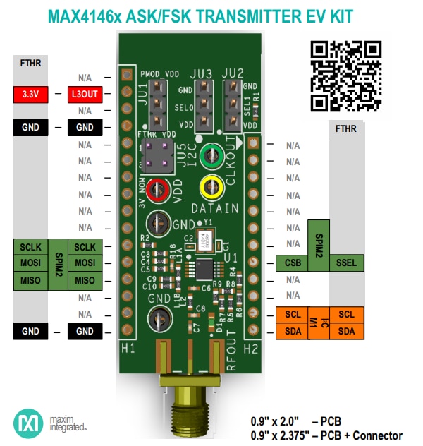 チャート - Analog Devices / Maxim Integrated MAX4146x評価キット