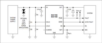Analog Devices / Maxim Integrated MAX17608/09/10過電圧プロテクタ