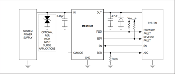 Analog Devices / Maxim Integrated MAX17608/09/10過電圧プロテクタ