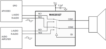 アプリケーション回路図 - Analog Devices / Maxim Integrated MAX20327 DPDTアナログ・スイッチ