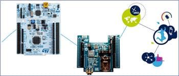 STMicroelectronics Teseo-LIV3F GNSSプロトタイピング・ソリューション