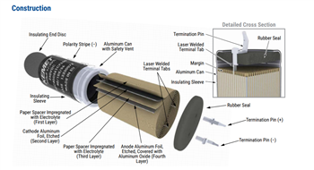 KEMET 高信頼性スナップイン電解コンデンサ